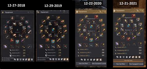 black desert gear progression